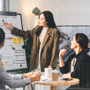 ช่วงเวลาในการเตรียมตัวให้พร้อม ก่อนเริ่มประชุม หรือวันสำคัญ