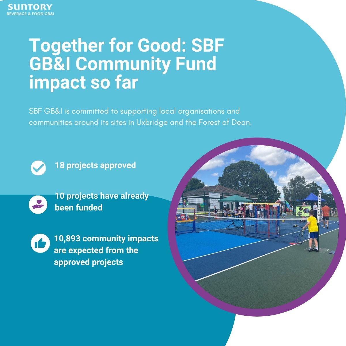 Up to £89,000 still available for Hillingdon community projects